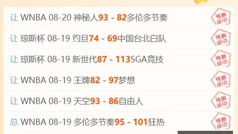 2026独家：以逸待劳策略是否依然有效